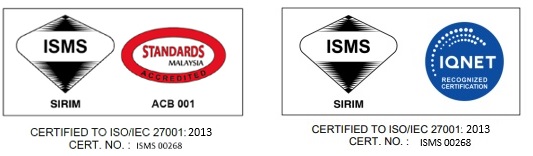 isms